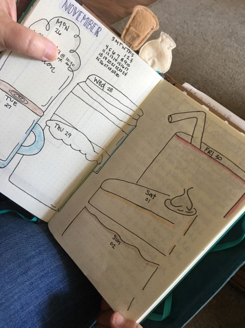 Kym's Bullet Journal