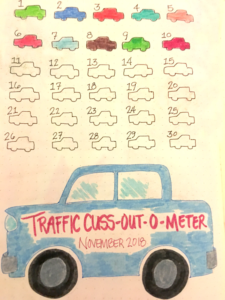 Kris' Bullet Journal